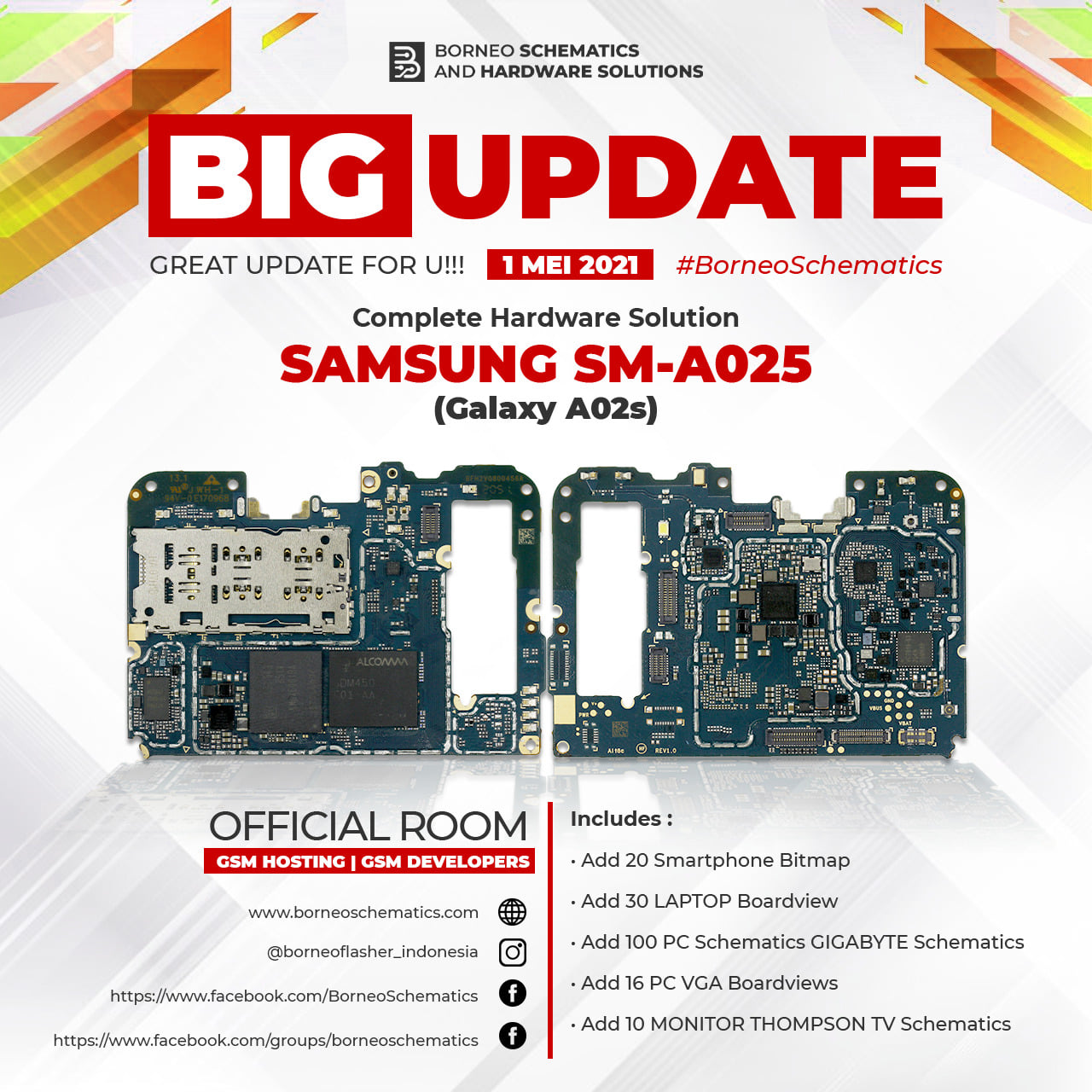Daily Update 1 May 2021 Borneo Schematic Tembel Panci