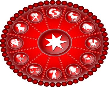 Zodiak Hari Ini Januari 2017 - Update Ramalan Bintang Horoskop 2017