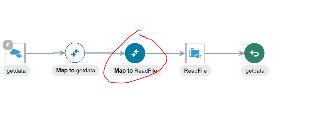 Creating a REST API with JSON payload in OIC to read CSV based files