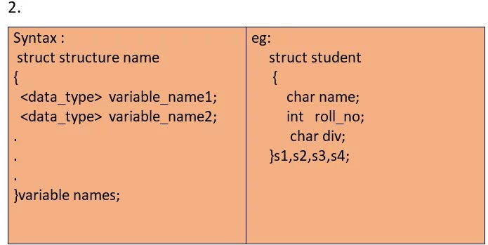 structure in c