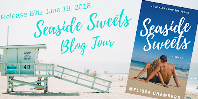 What's Beyond Forks?: A Book Review of Seaside Sweets by Melissa ...