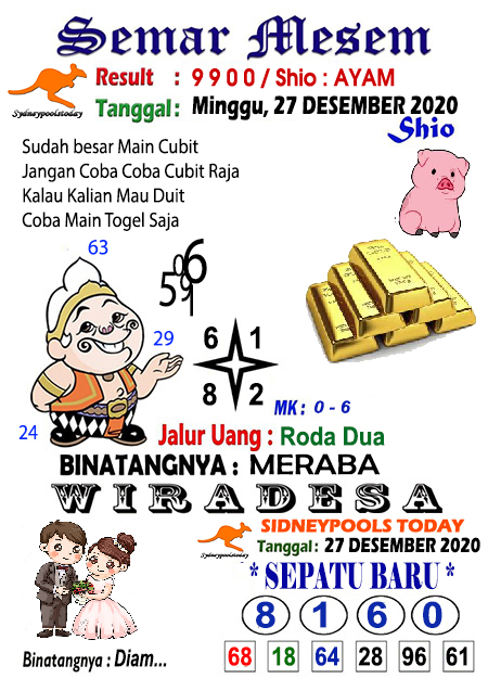 Pred Sdy Sabtu Arsip Pred Togel