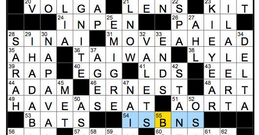 Discharge as from a  - Rex Parker Does the NYT Crossword Puzzle