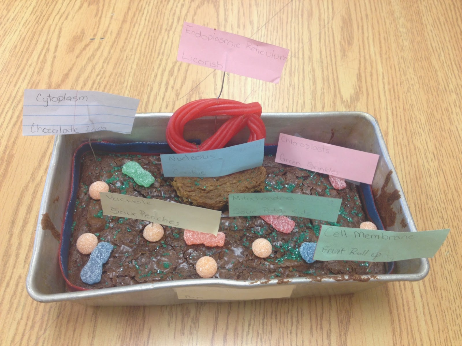 Mrs. T's Classroom: September 2014