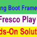 Spring Boot Framework Fresco Play Solutions