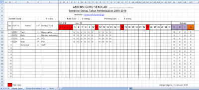 Contoh Format Absensi Kehadiran Guru Excel Bimbel Sekolah