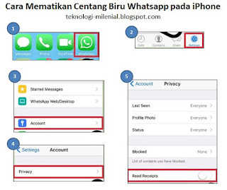Cara mematikan Centang Biru di aplikasi WhatsApp