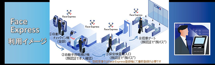 成田 羽田空港で顔認証搭乗 Face Express 4月から実証実験