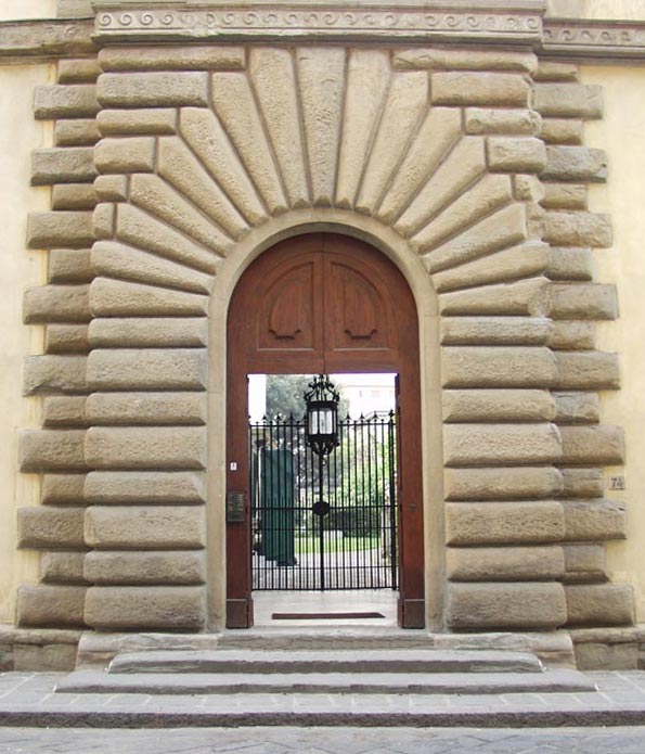 Palazzo Pandolfini Firenze