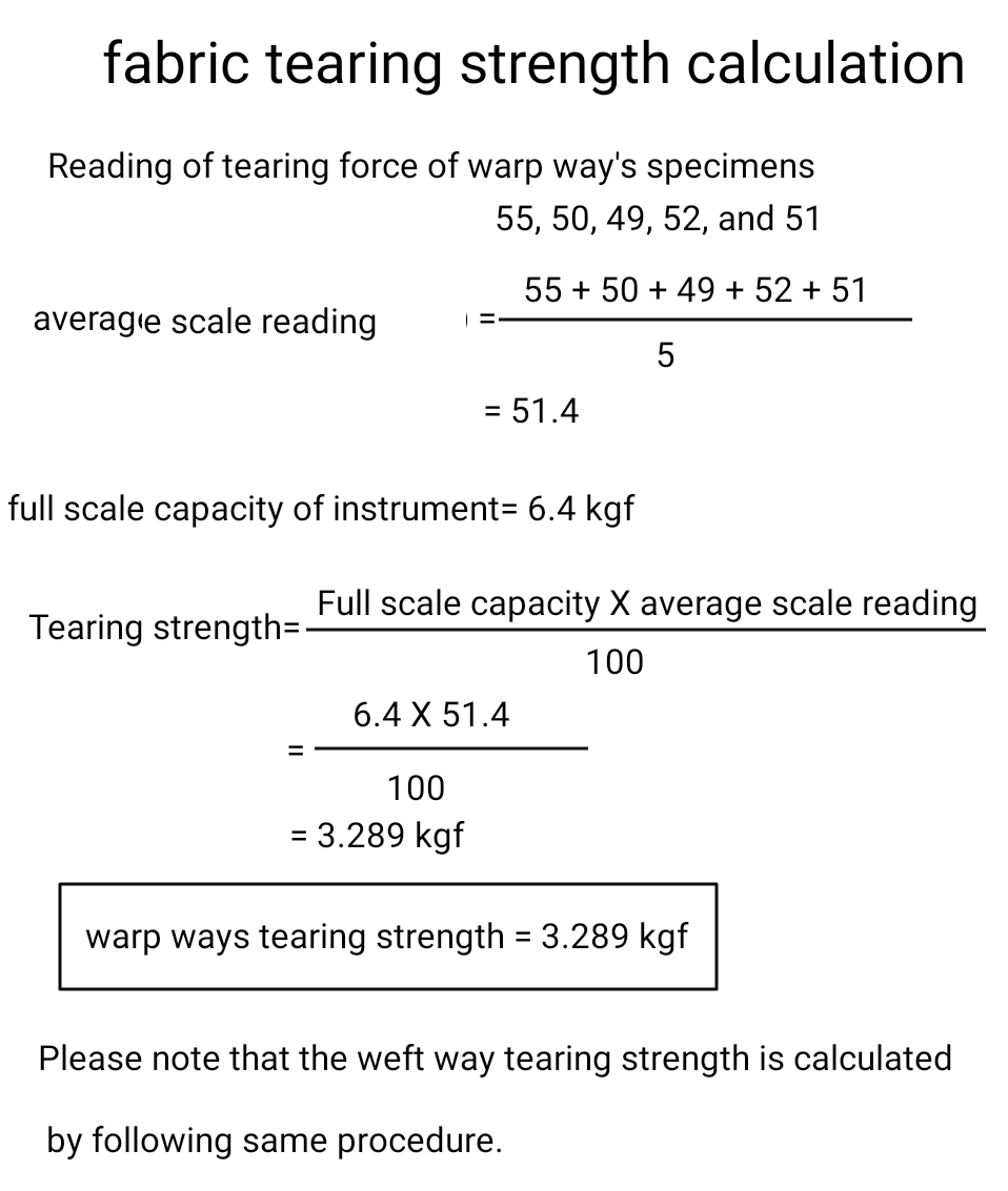 Textile Adviser FABRIC TEARING STRENGTH TESTING BY FALLING PENDULUM