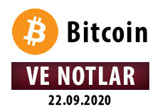 Biraz Notlar ve Bitcoin Uzun Vade Teknik Analizi - 20.09.2020