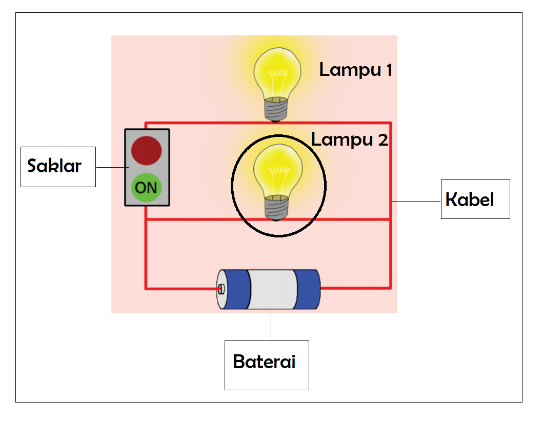 Rangkaian Paralel - Komponen dan Rangkaian Listrik Sederhana - IPA