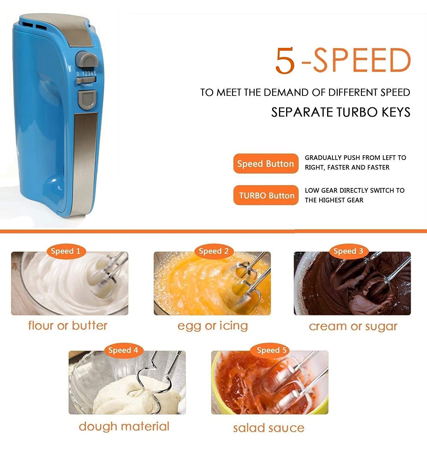 Best Hand Mixer Grinder For Kitchen in 2021