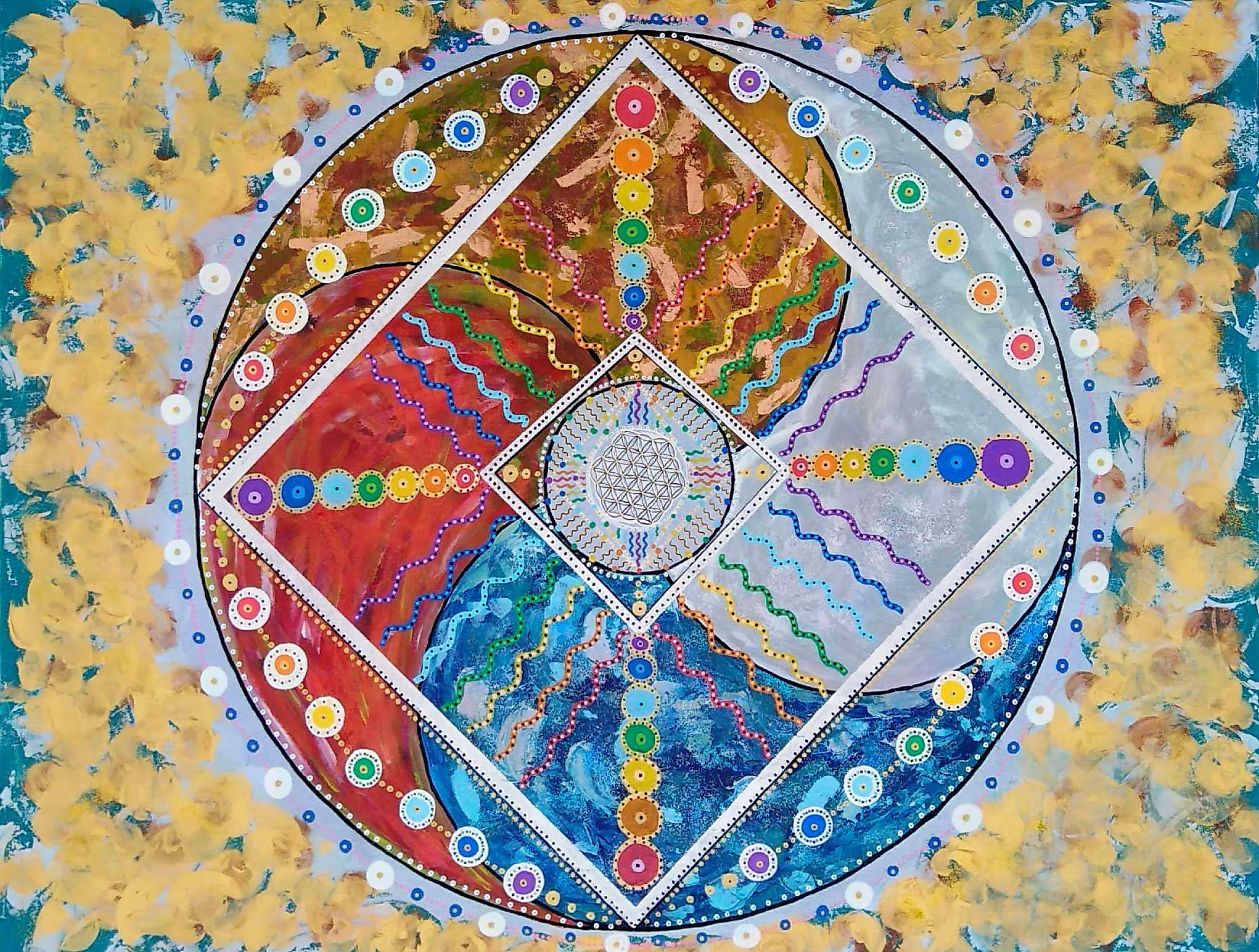 Reportages en Nouvelle Terre Visites guidées de la Nouvelle Terre