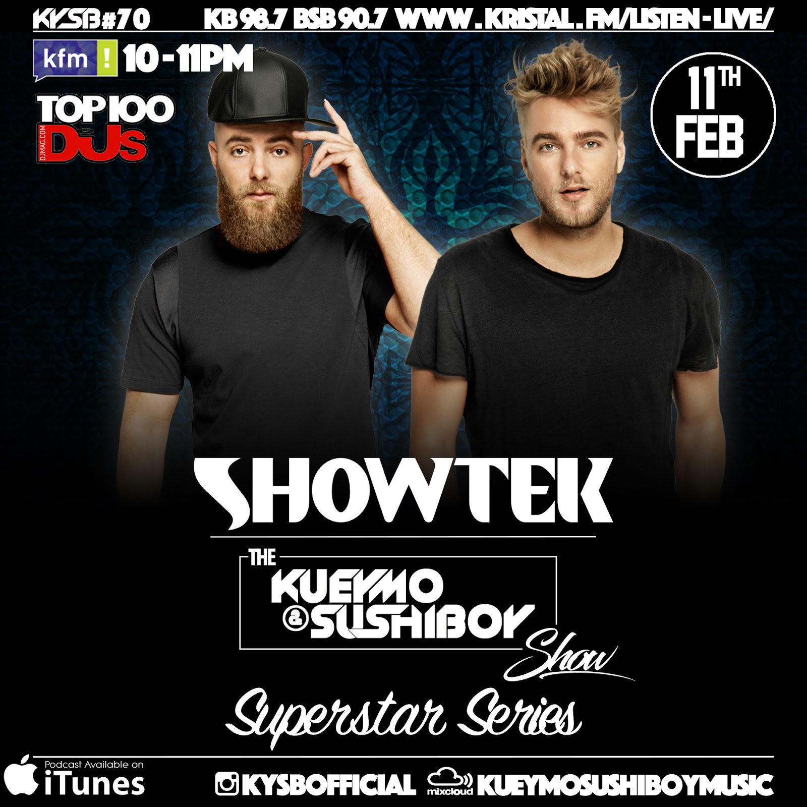 Showtek Today Is Tomorrow Rapidshare Free Showtek Today Is Tomorrow Rapidshare Free
