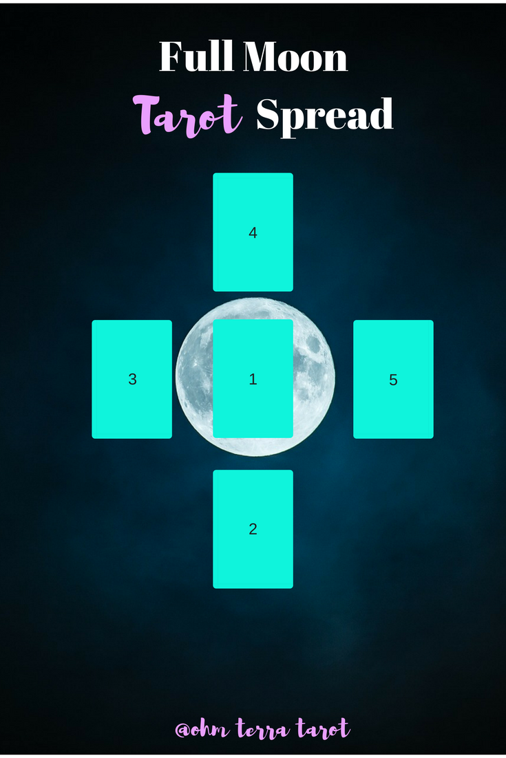 Full Moon Tarot Spread
