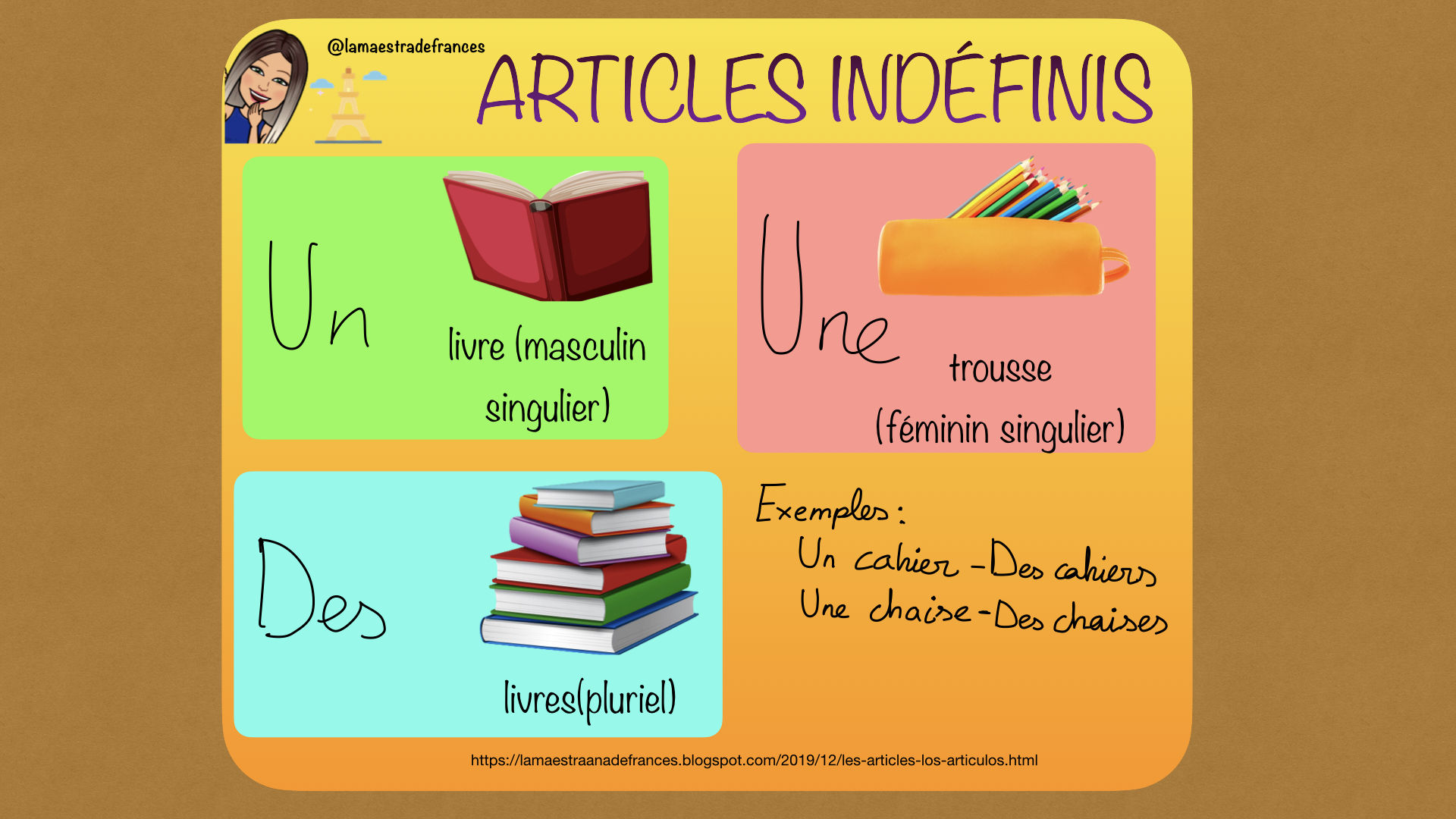 Articulos Definidos E Indefinidos En Frances lamaestraanadefrances.blogspot.com