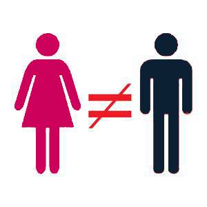 gender and politics gender inequality in the workplace and in the gender in the workplace