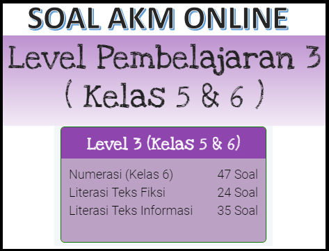 Get Soal Akm Teks Prosedur Download Latihan Soal Akm Kelas 11 Sma Smk Tahun 2021 Info Pendidikan Terbaru Nantinya Pengunjung Situs Akan Dibawa Ke Halaman Download