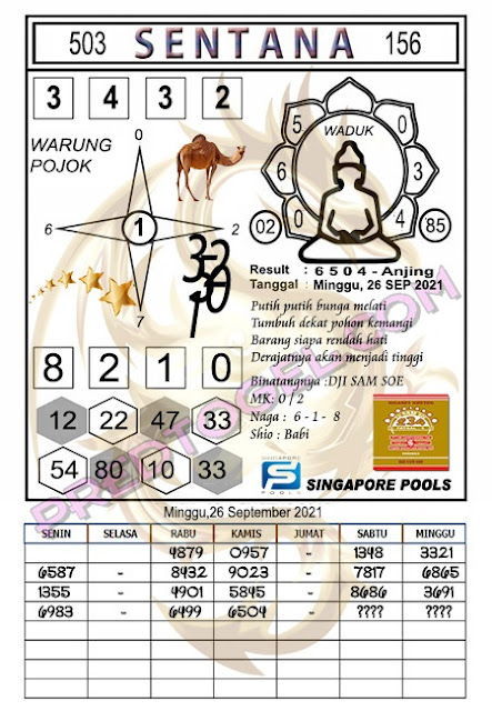 Syair Sgp Hari Ini Minggu 26 09 2021 Prediksi Hongkong Pools Malam Ini Jitu Sgp Sydney