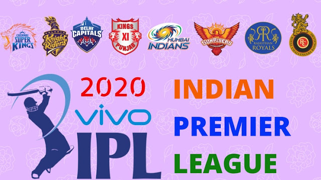 IPL 2020 Team player list - Full squad after auction 