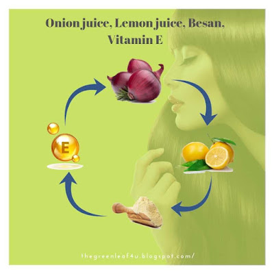 5 Must Follow Hair Care Tips For Men And Women