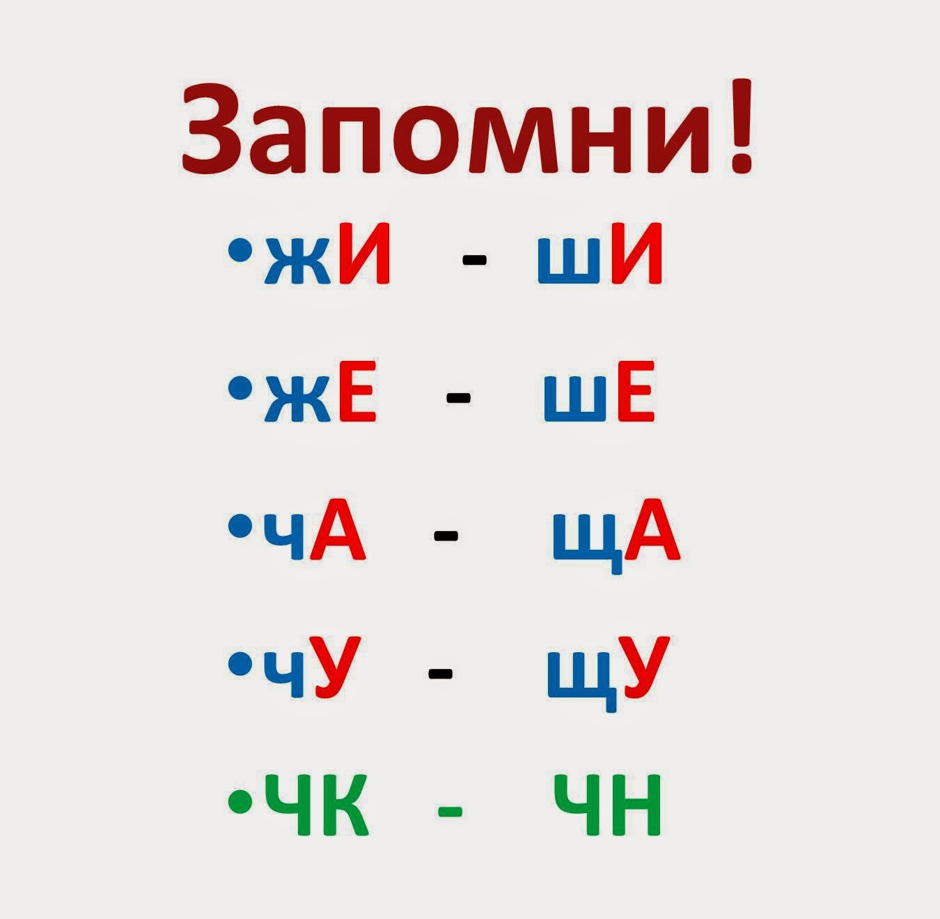 Щу жи ши пиши. Правило жи ши. Щу жи ши пиши. Сочетания жи ши. Слова на жи-ши ча-ща чу-щу.