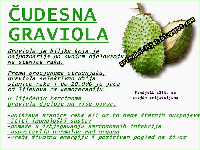 graviola