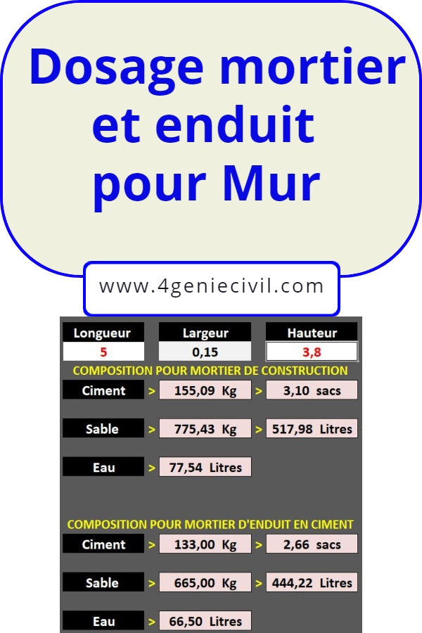 calcul du nombre de sac de ciment pour un mur - Excel