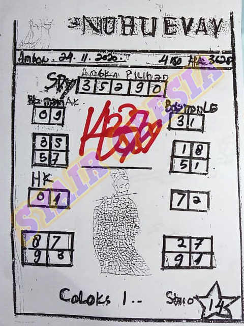 1 New Message) Kode Syair Hongkong 24 November 2020 - Forum Syair Togel  Hongkong Singapura Sydney