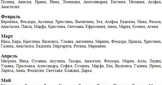 Имена Для Девочек