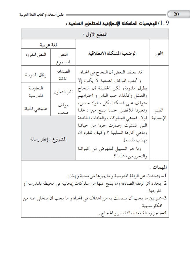 الوضعيات المشكلة الانطلاقية والنصوص المنطوقة كاملة للسنة الخامسة ابتدائي %25D8%25A7%25D9%2584%25D9%2588%25D8%25B6%25D8%25B9%25D9%258A%25D8%25A7%25D8%25AA%2B%25D8%25A7%25D9%2584%25D9%2585%25D8%25B4%25D9%2583%25D9%2584%25D8%25A9%2B%25D8%25A7%25D9%2584%25D8%25A7%25D9%2586%25D8%25B7%25D9%2584%25D8%25A7%25D9%2582%25D9%258A%25D8%25A9%2B%25D9%2588%25D8%25A7%25D9%2584%25D9%2586%25D8%25B5%25D9%2588%25D8%25B5%2B%25D8%25A7%25D9%2584%25D9%2585%25D9%2586%25D8%25B7%25D9%2588%25D9%2582%25D8%25A9%2B%25D9%2583%25D8%25A7%25D9%2585%25D9%2584%25D8%25A9%2B%25D9%2584%25D9%2584%25D8%25B3%25D9%2586%25D8%25A9%2B%25D8%25A7%25D9%2584%25D8%25AE%25D8%25A7%25D9%2585%25D8%25B3%25D8%25A9%2B%25D8%25A7%25D8%25A8%25D8%25AA%25D8%25AF%25D8%25A7%25D8%25A6%25D9%258A