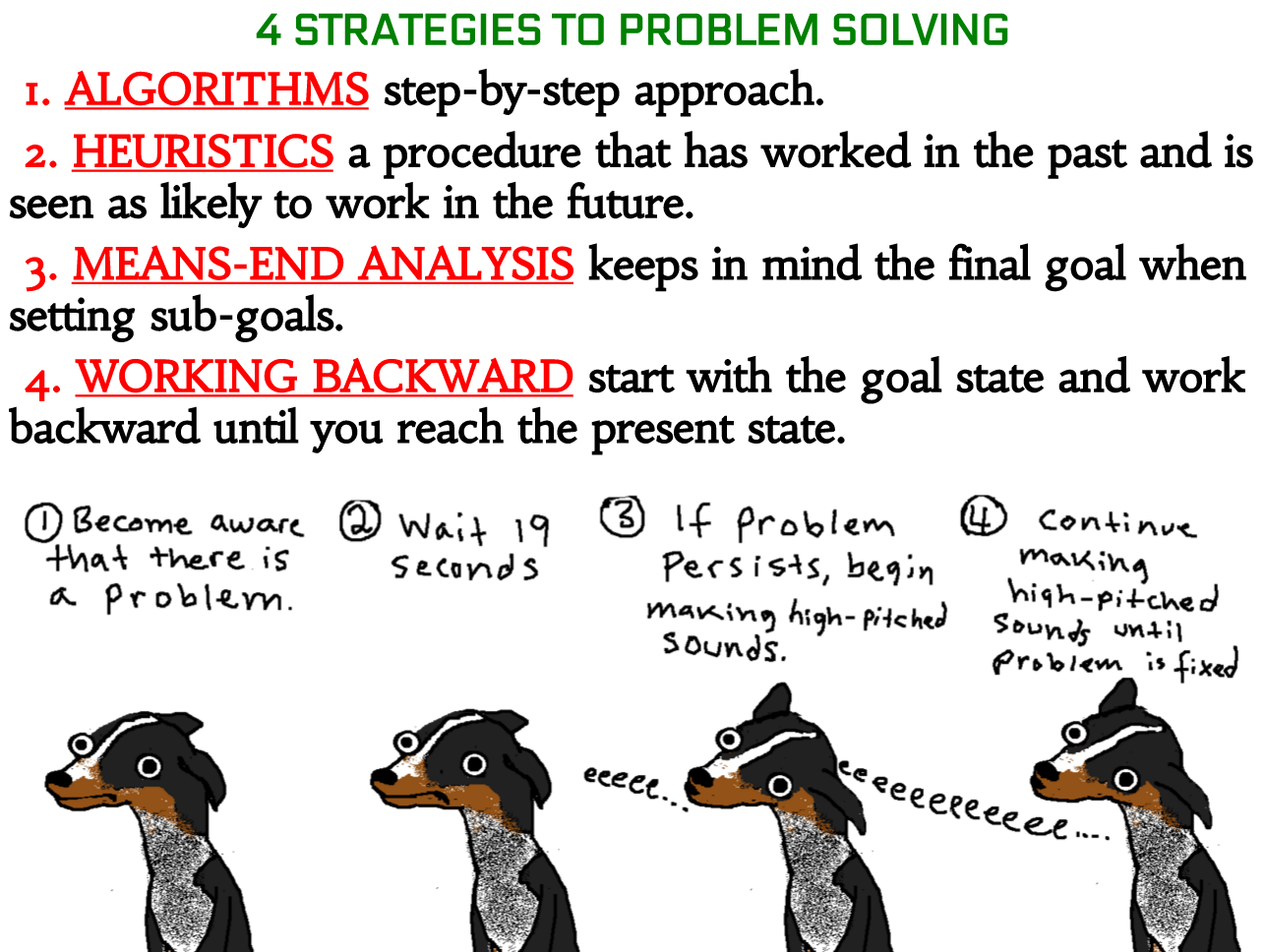 AP Psychology AHS December 2015 ap-psychology-ahs-december-2015