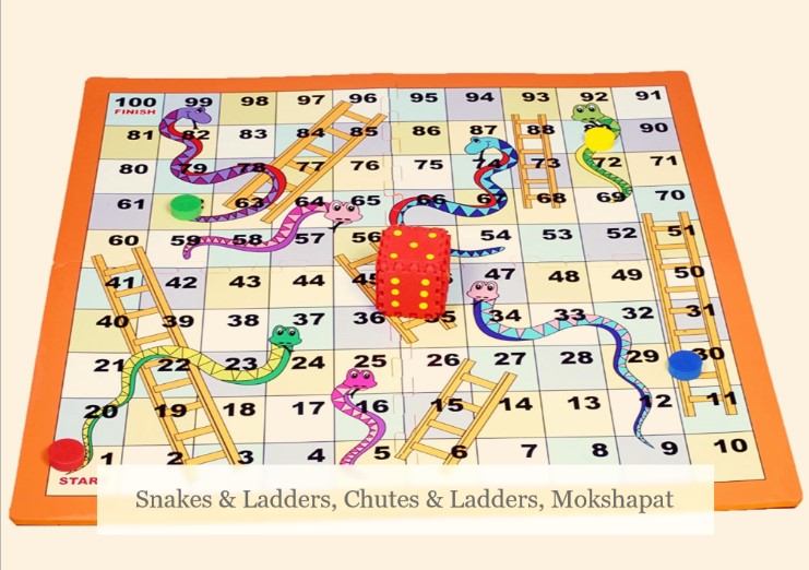 Know all about game Snakes & Ladders or Chutes & Ladders or Mokshapat
