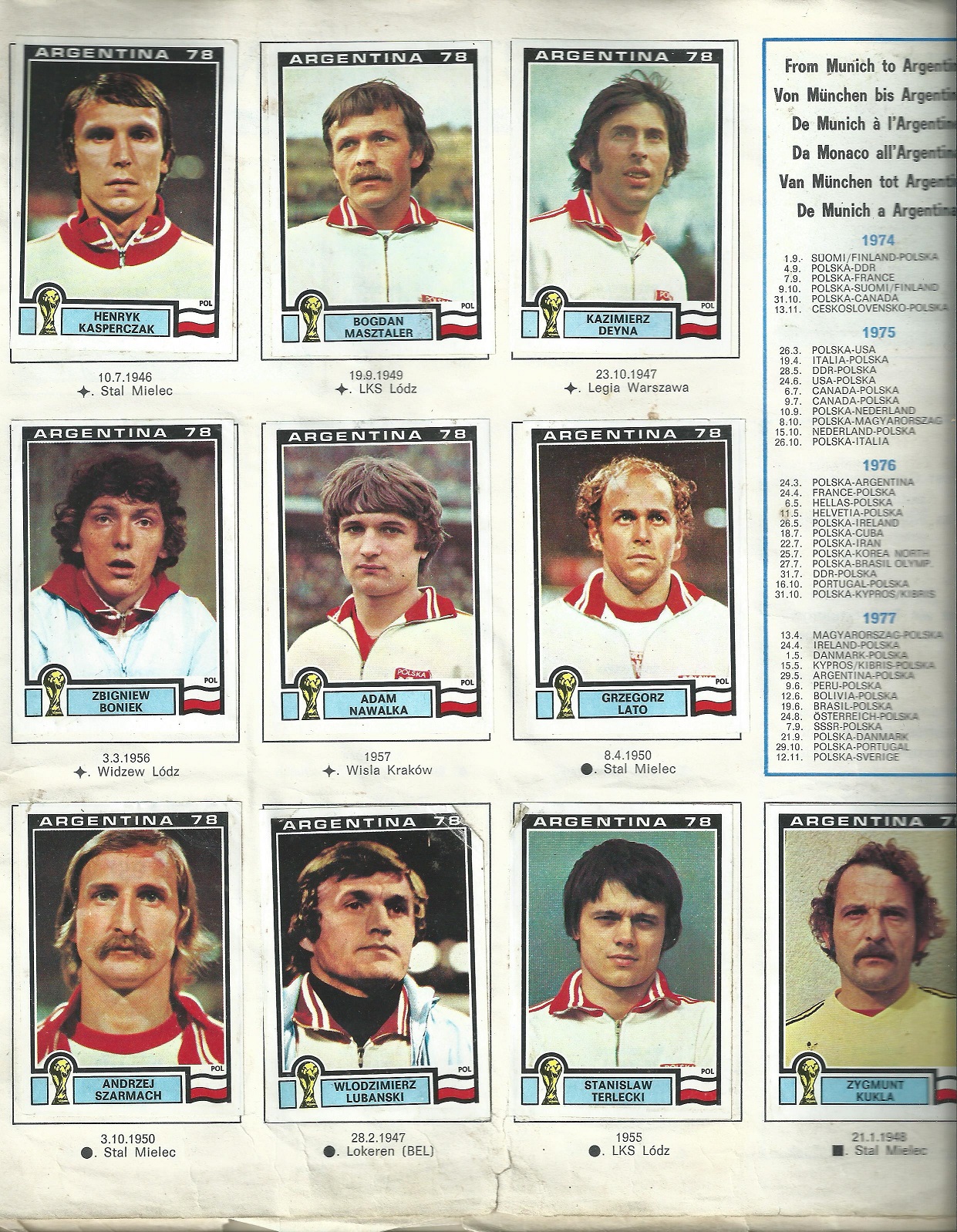 World Soccer News: Fifa World cup soccer 1978 Poland team part 2 World Soccer News: Fifa World cup soccer 1978 Poland team part 2