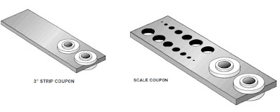 Strip coupon
