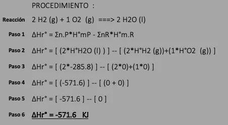 entalpía de formación ejemplos