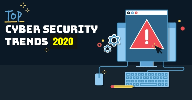 Cybersecurity Trends