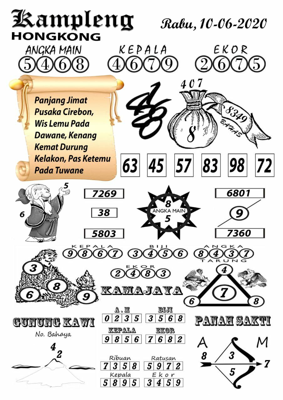 Data Keluaran Hk 10 Juni 2020 Toto Togel Data Keluaran Hk 10 Juni 2020 Toto Togel