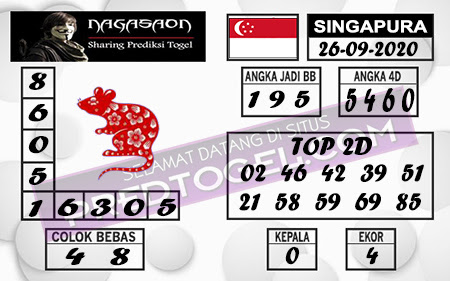 Pred Sgp Sabtu 26 September 2020 Pred Togel Singapura Singapore