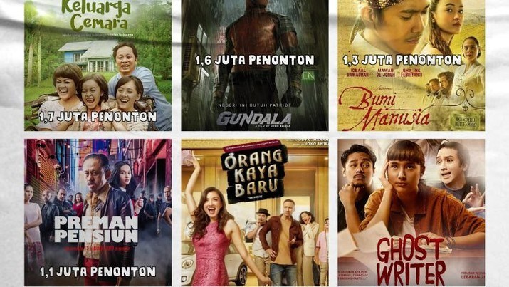 Situs Download Film dan Nonton Film Gratis 2020 Terubuk com Situs Download Film dan Nonton Film Gratis 2020 Terubuk com