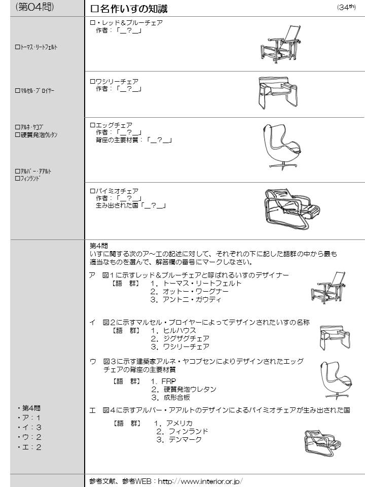 過去問題 インテリアコーディネーター