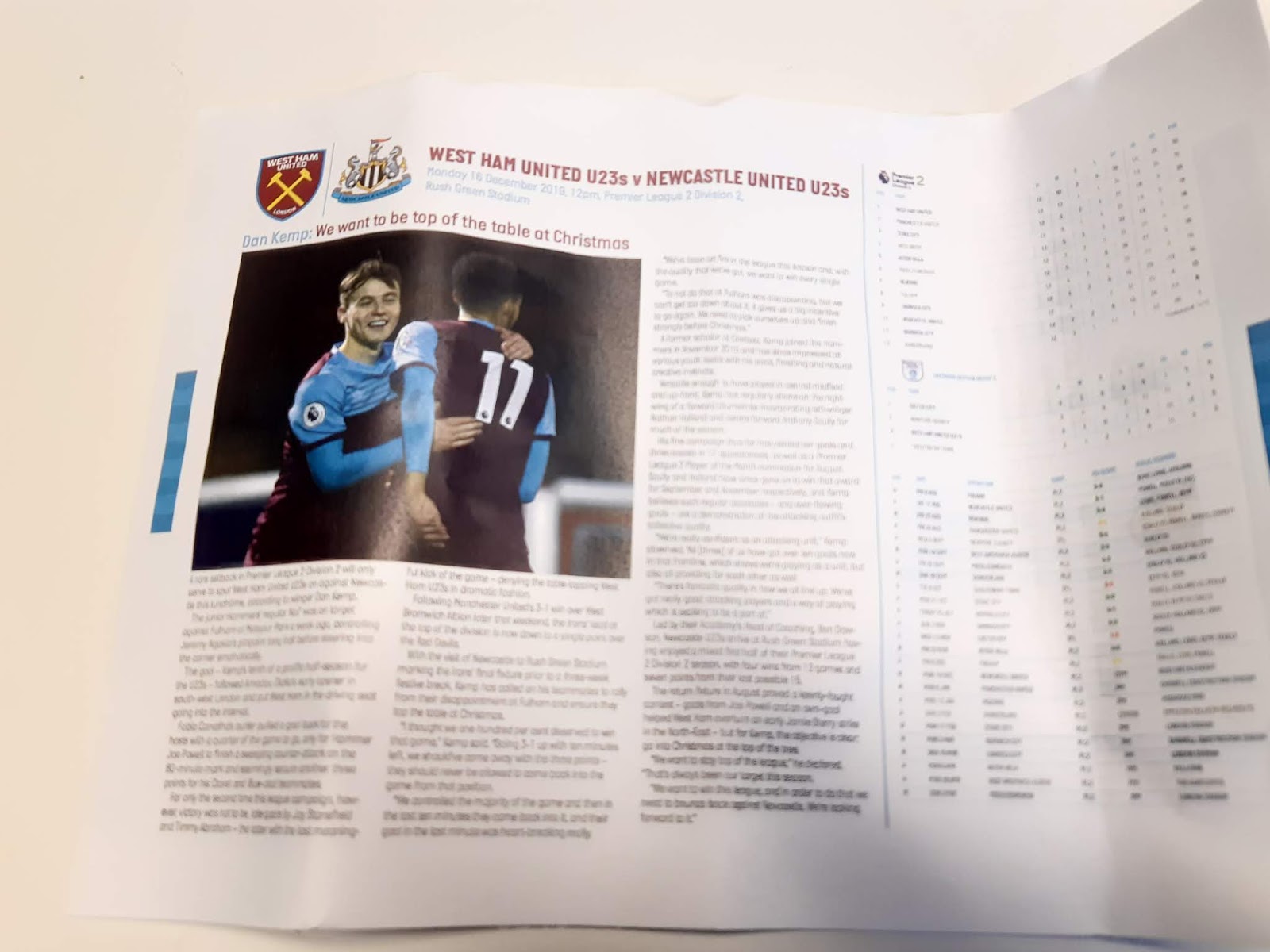 the geordie times online (newcastle united archive fanzine) 345 rush