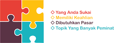 topik blog 4 cara memilih topik blog