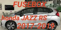 letak box sekring HONDA JAZZ RS 2017-2019