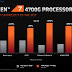 OEM only οι νέοι AMD Ryzen 4000 Renoir APUs