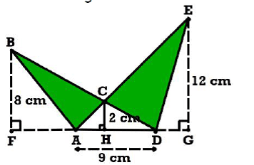 Kumpulan Contoh Soal Dan Jawaban Penilaian Harian Segitiga Segiempat Masharist