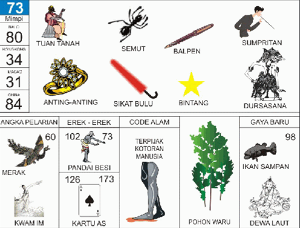 Erek Erek Pembalap Motor Dimas Ekky Full Race Motorland