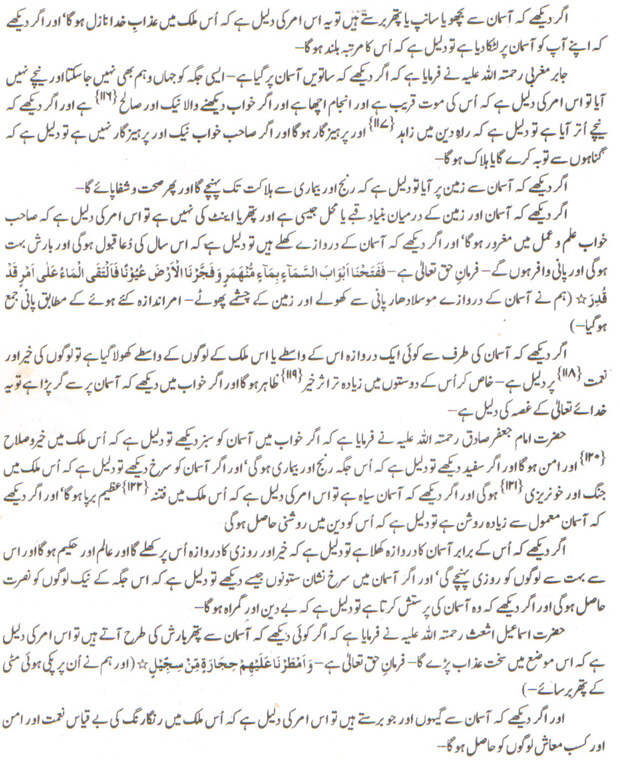 Khawab Main Asman Dekha - Sky Dekhna Dream Main - Khawab Ki Tabeer