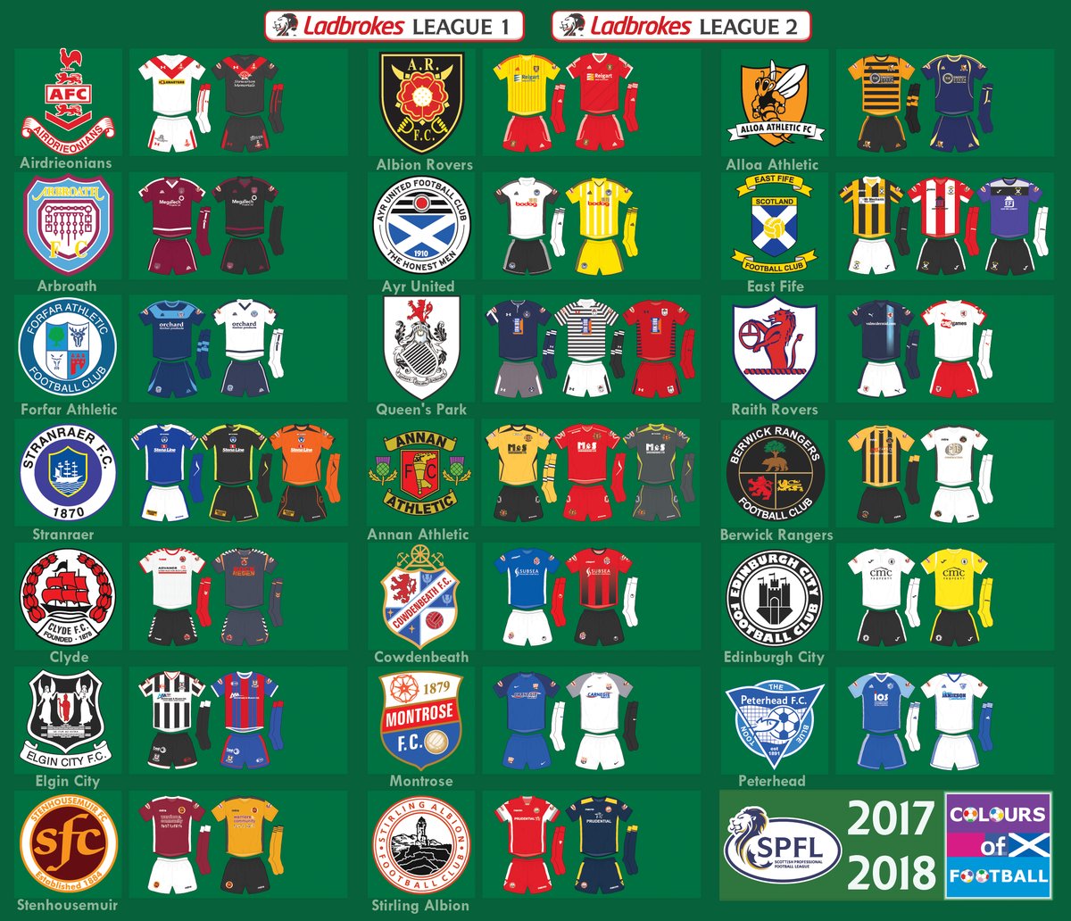 World Football Badges News Scotland 2017 18 Scottish League One world-football-badges-news-scotland-2017-18-scottish-league-one